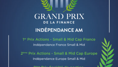 Indépendance AM récompensé lors du Grand Prix de la Finance 2024